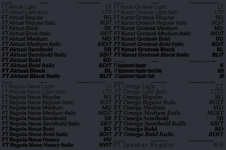 Formula Type Typefaces